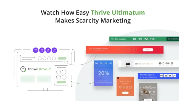 Thrive Ultimatum Plugin Version:10.7